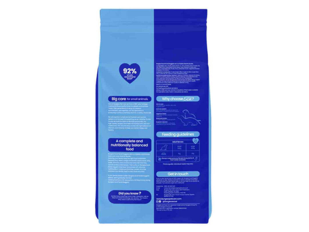 BURGESS EXCEL FERRET FOOD 2KG